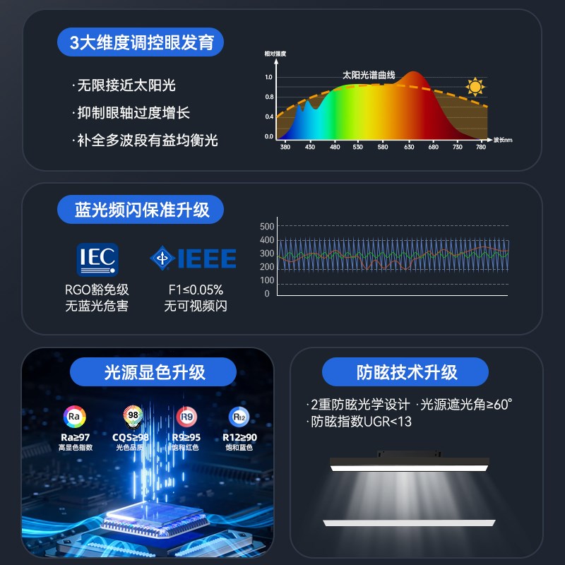 磁吸轨道灯设计组合套餐嵌入式泛光灯三色led轨道射灯客厅无主灯
