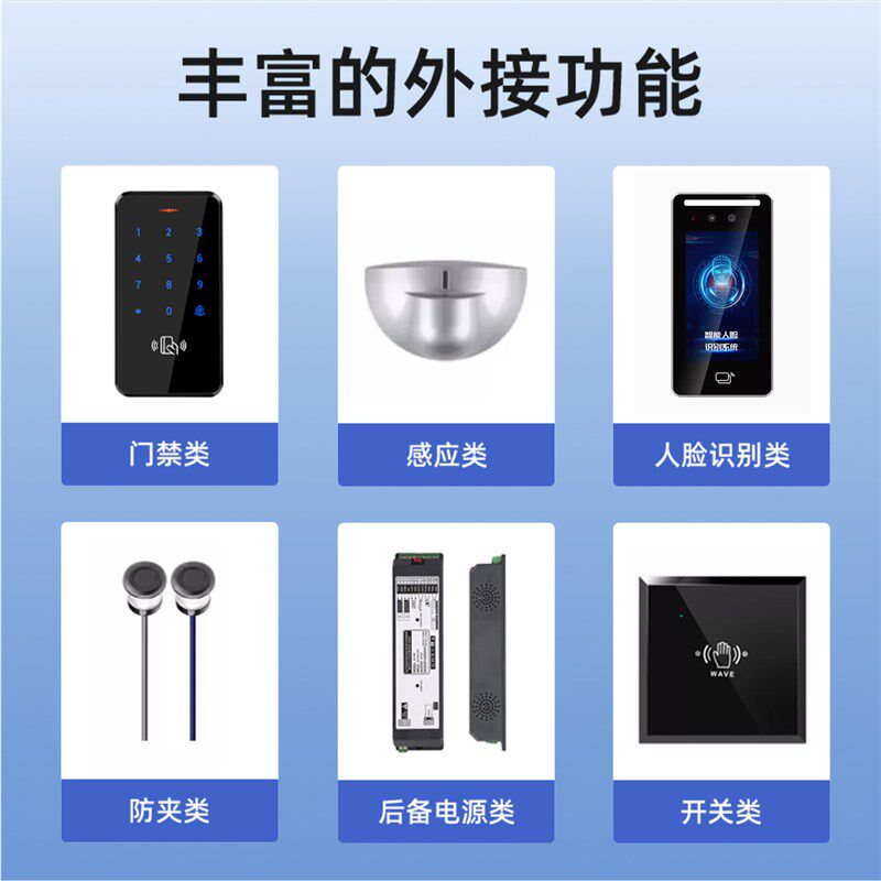 感应门电机整套机组自动玻璃平移推拉门电动轨道控制器门禁全系统