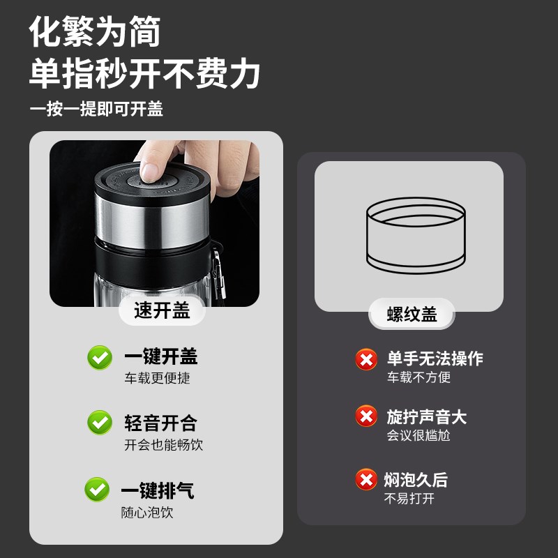 一键按压式玻璃杯防烫玻璃水杯男双层大容量泡茶杯车载速开弹盖子