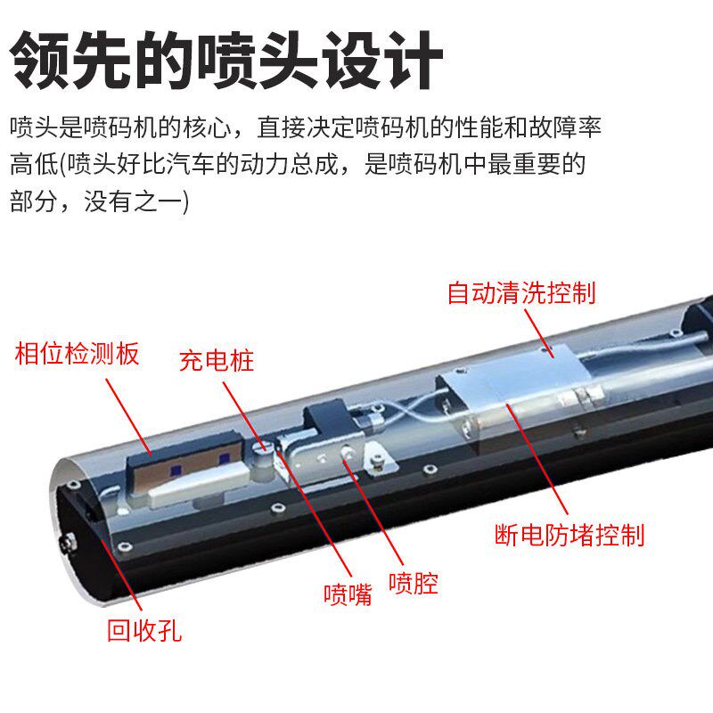 工业级智能全自动小字符喷码机生产日期电缆钢管流水线通讯喷码机