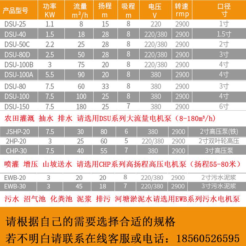 晨泰自吸泵农用灌溉抽水泵高压高扬程排污泵喷灌增压泵泥浆泵电泵