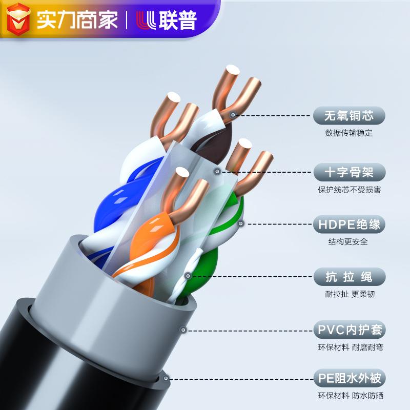 室外阻水防晒六类网线 8芯双绞户外CAT6千兆监控高速工程网络线