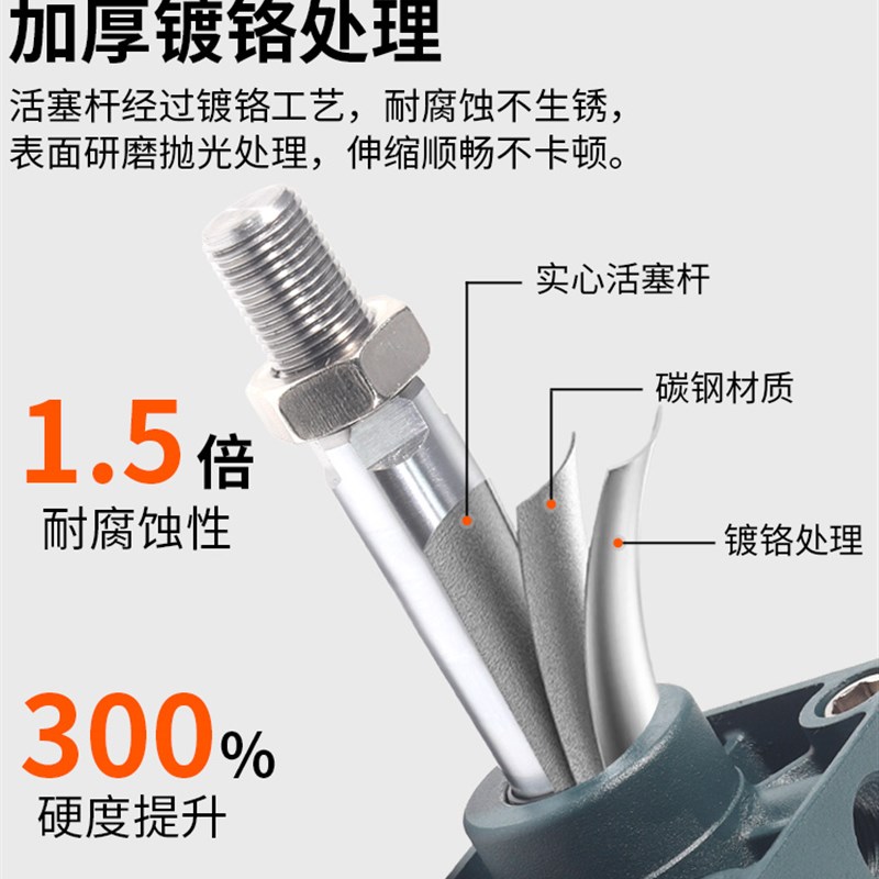 SC63标准气缸40小型气动大全50大推力xSC32/80/100-75/125*150X20