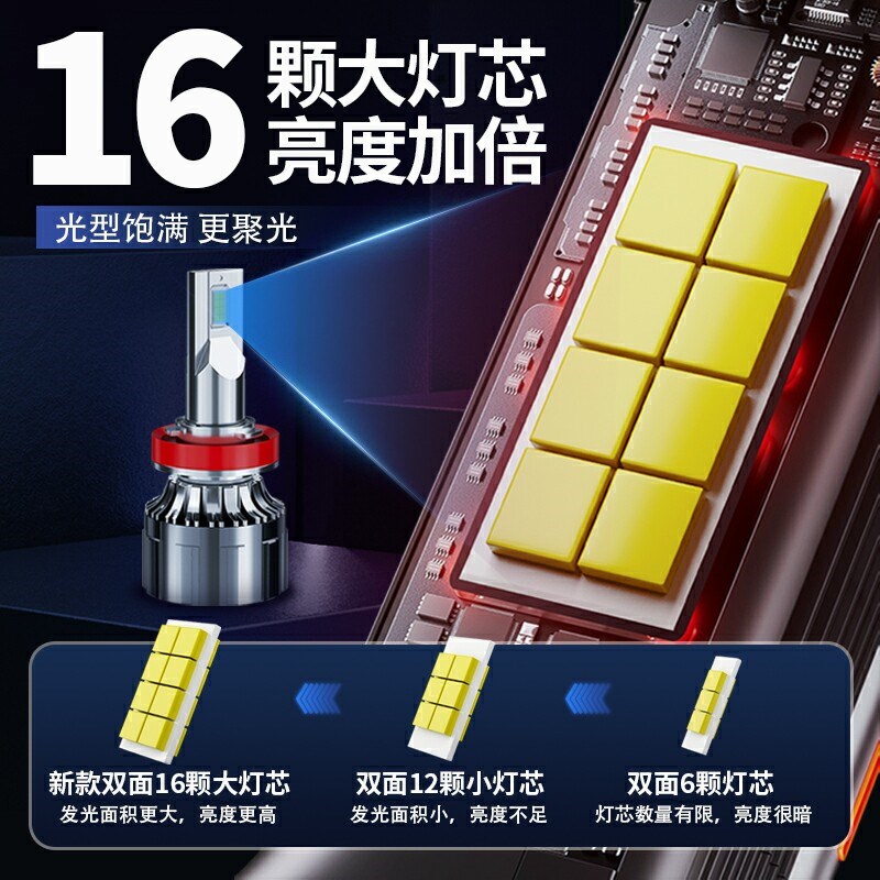 重汽HOWO豪沃TX7重卡led大灯近光远光前雾灯改装激光白光货车灯泡