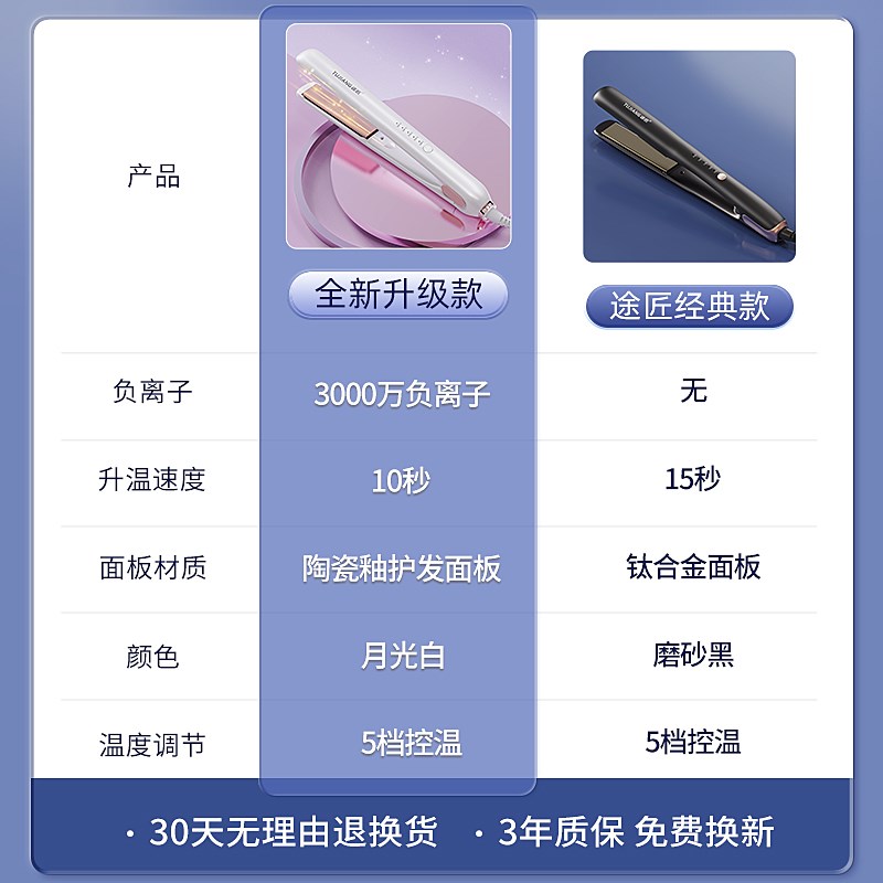 夹板直发卷发两用理发店专用拉直板夹不伤发负离子短发刘海卷发棒
