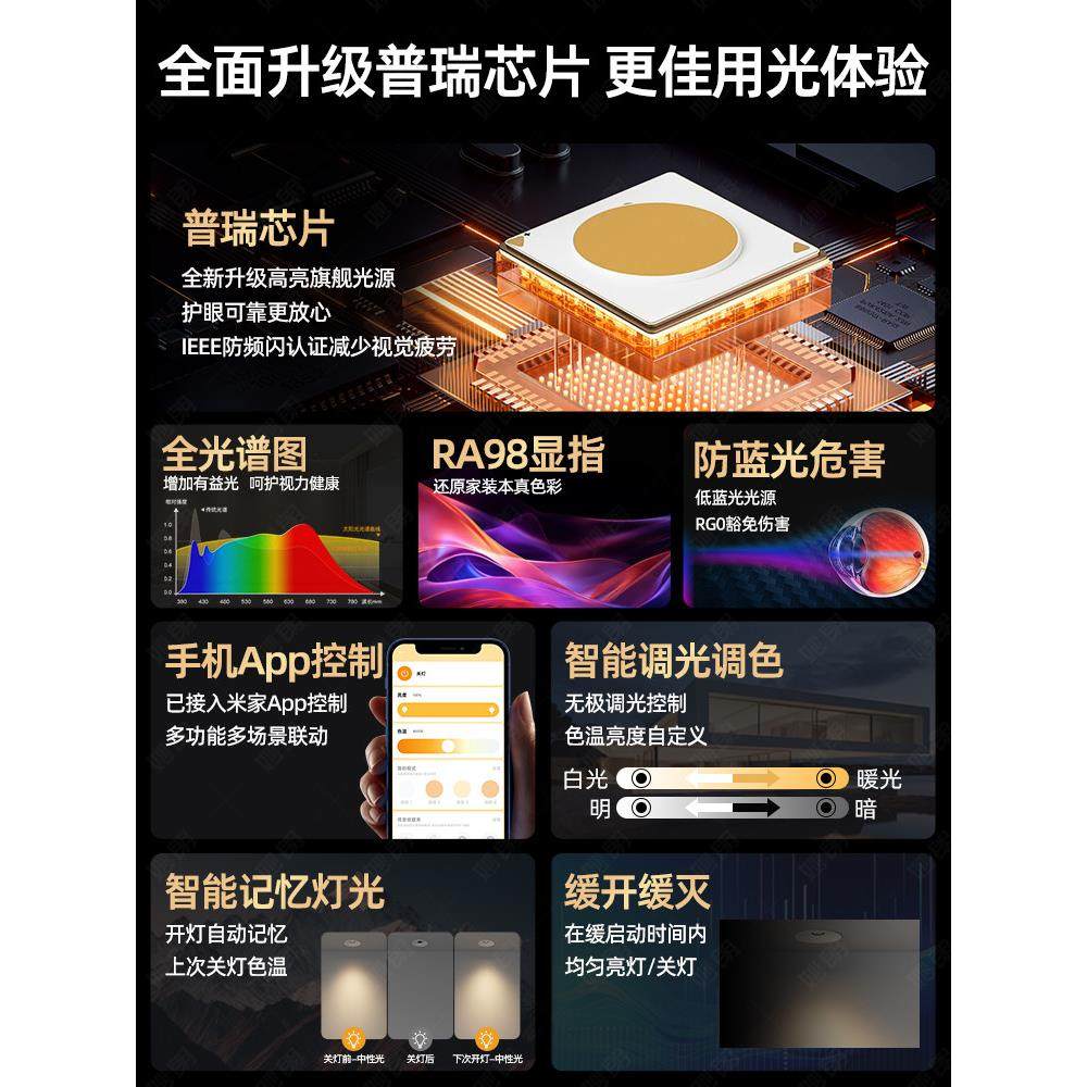 嵌针光孔聚入灯小角INT4400度防光束牛眩眼灯