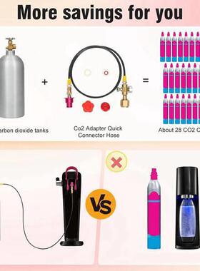 苏打机CO2适配器快速连接器软管适用于Terra Duo Art Gaia Aqua