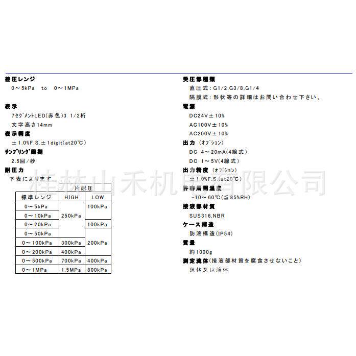 Asahi Gauge旭计器压力表Model MWS-J