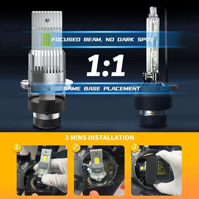 跨境热销直插D系列汽车LED大灯D2S解码D4S风扇超高亮D2R一体式D4R