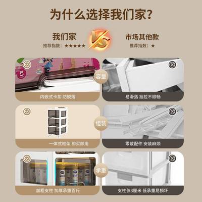 床头柜家用卧室小型现代简约出租房用置物架可移动简易塑料收纳盒