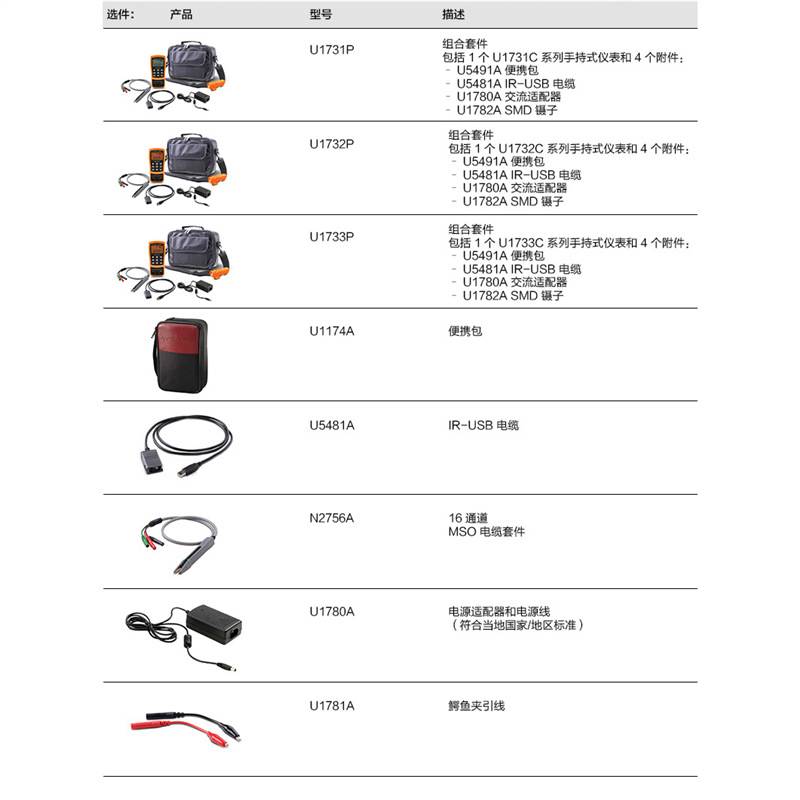 是德/U1733C手持数字电桥表LCR/U1732C电容表U1701B U1731C