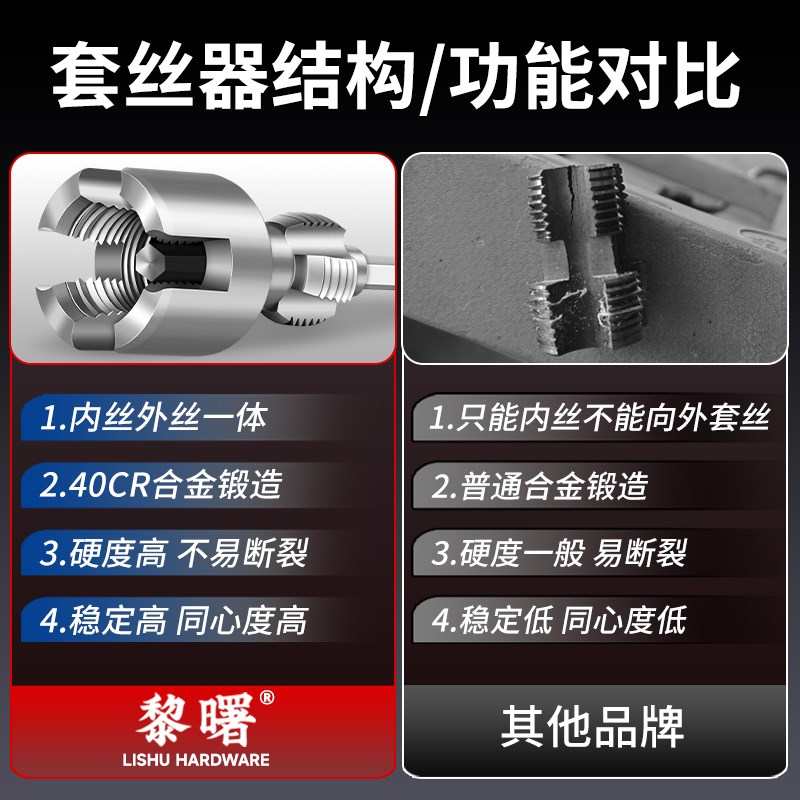 水管内丝外丝开丝器电钻用4/6分PDPR水管通用电动丝攻外丝板牙工