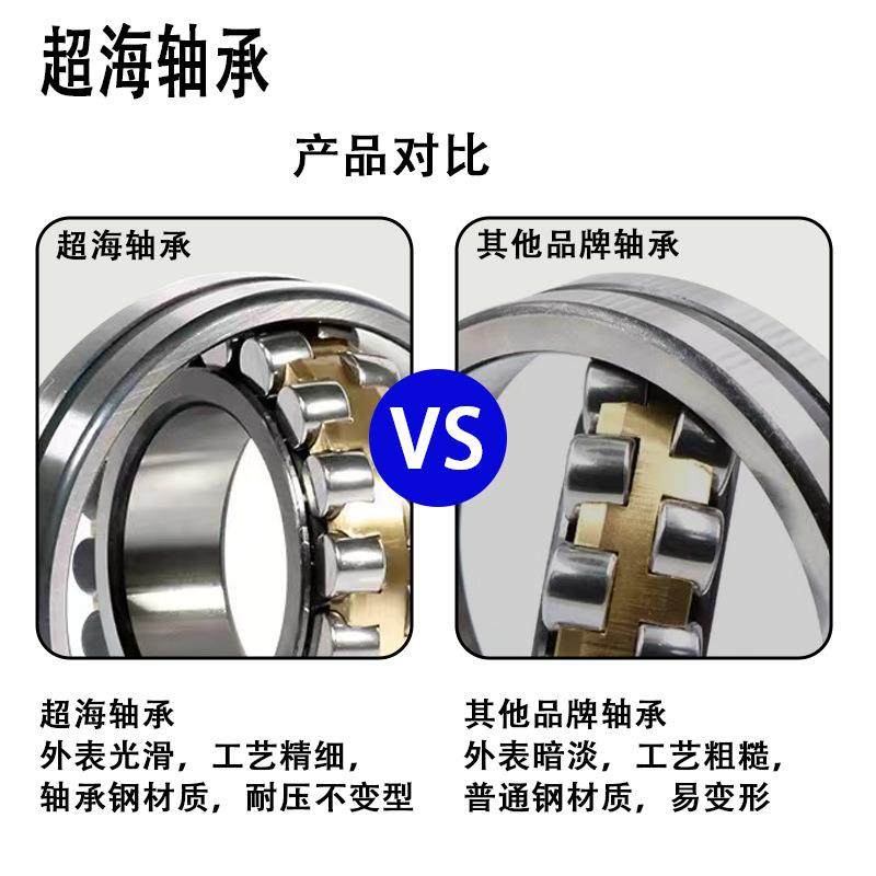 三类调心滚子轴承风机 冶金 机电 化工轴承 23172CA/W33