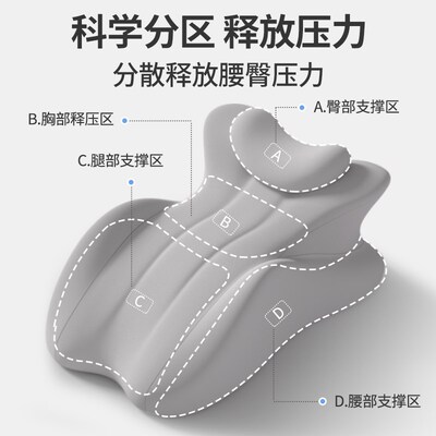 床上行房垫夫妻恩爱多功能辅助工具情趣屁股抬高趴卧枕体位助兴枕