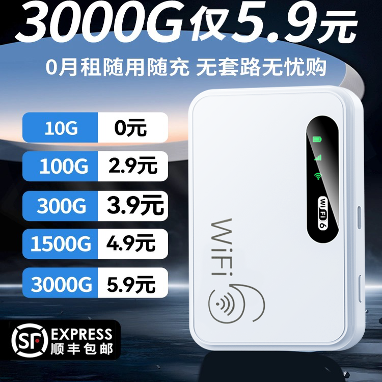 2025新款随身wifi无线wifi移动网络WIFI6便携式免插卡流量网卡移动三网全国通用路由器官方旗舰店车载户外用