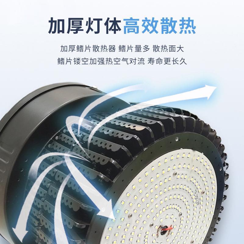 LED工矿照灯工车间天棚灯吊灯物流厂仓储仓库明灯WXH室内体育馆灯