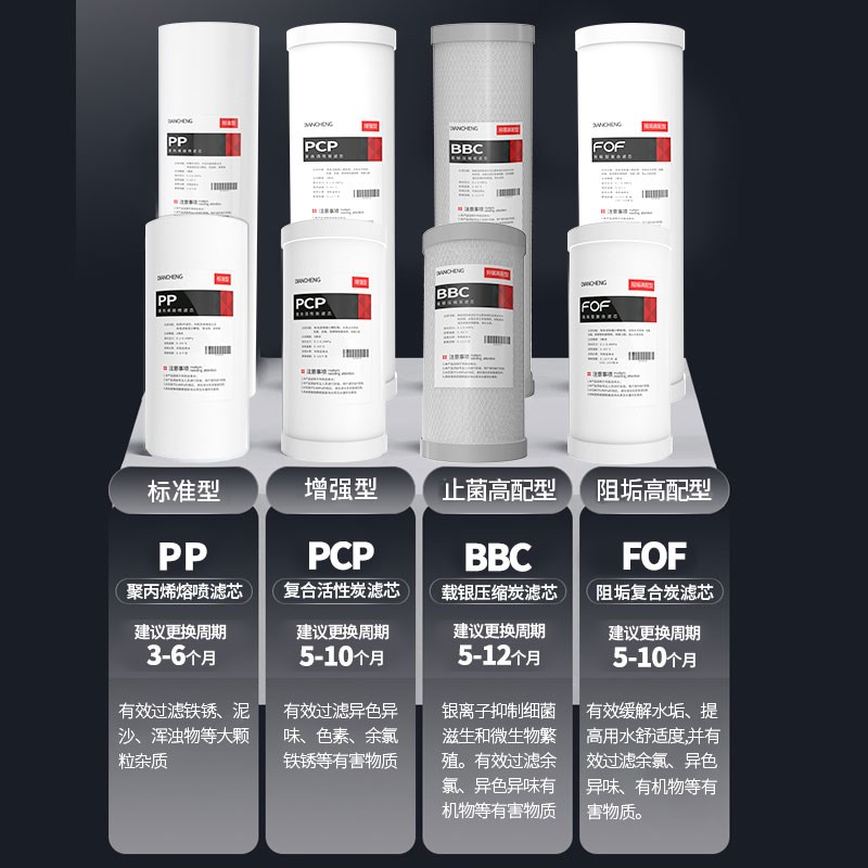 大白瓶前置过滤h器通用滤芯pp棉复合活性炭大蓝瓶净水机厨房熔喷