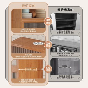 厨房置物柜落地多功能餐边柜收纳带门实木现代简约整理架家用碗柜