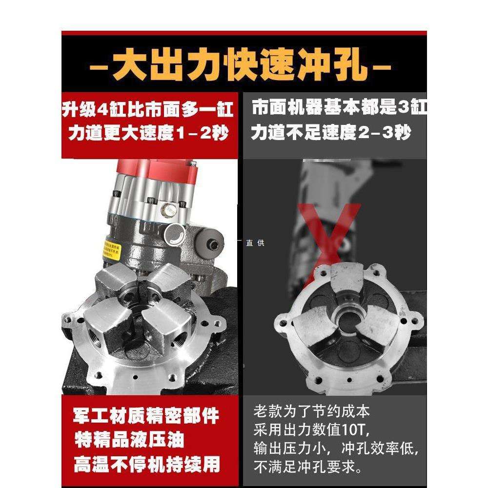 电动液压冲孔机角钢槽钢小型手提式不锈钢开孔切断打眼器模具