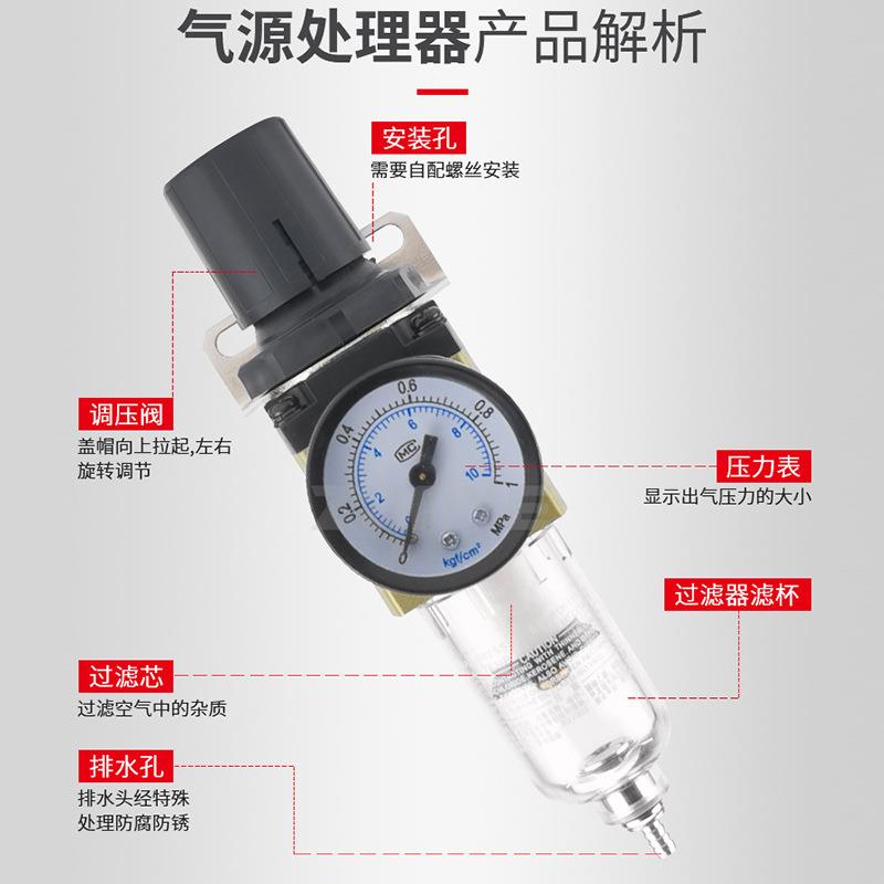 116气源处理器AW离2000-2/3000-空03/4000-04气过滤调压阀油水0分