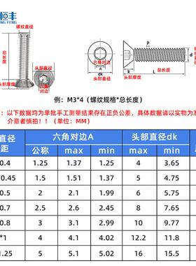 304不锈9钢内六角沉63头螺丝DIN7912MM6M螺8现货平杯钉平头螺丝钉