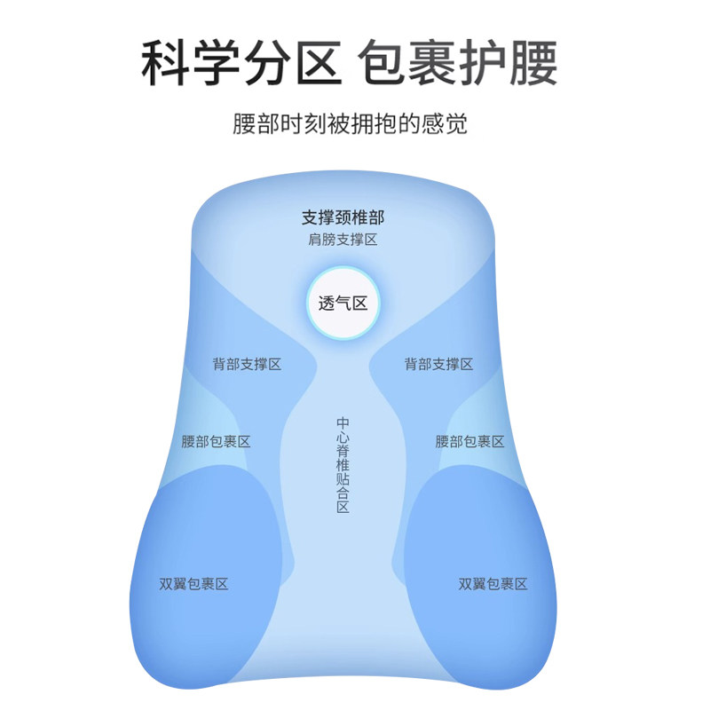 靠垫办公室腰靠垫座椅护臀久坐护腰坐靠一L体神器孕妇腰垫椅子靠,居家布艺,腰靠垫,淘宝优惠券,粉丝福利购,淘宝优惠卷