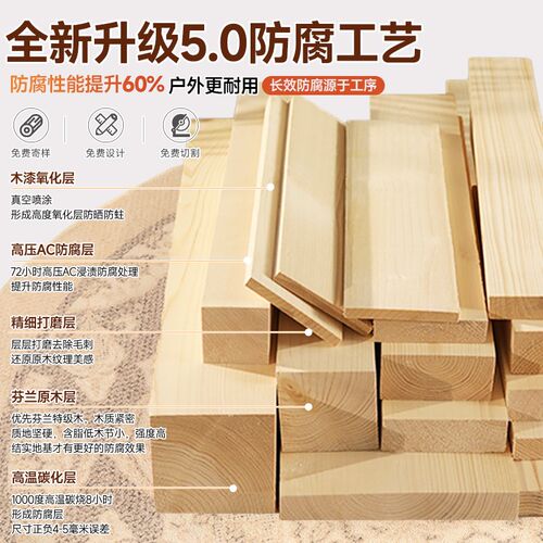 防腐木板木条户外庭m院地板露台栅栏桑拿板实木板材龙骨木方踏步