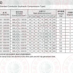 55耐張線夾 液壓型 630 廠家直供N耐張NY 4串用 45Y