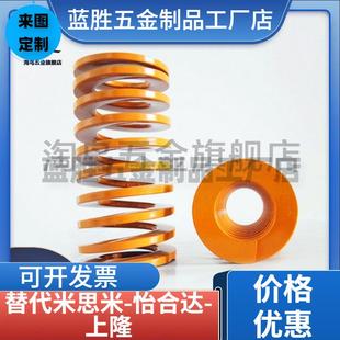 SWF8 矩形弹簧米斯米型