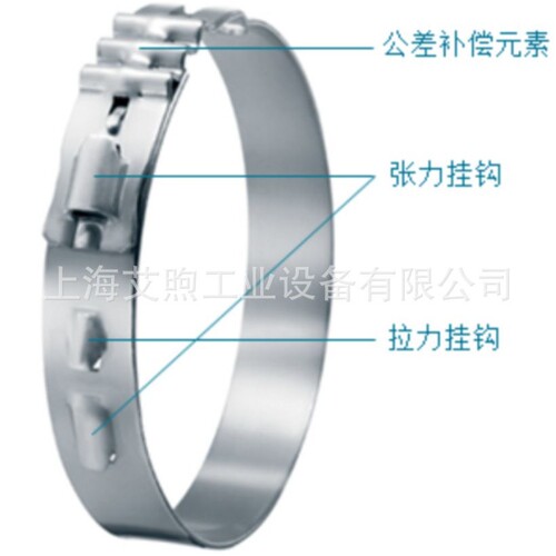无耳无级卡箍 304不锈钢软管夹 微型蜗轮蜗杆无级螺栓可调节抱箍