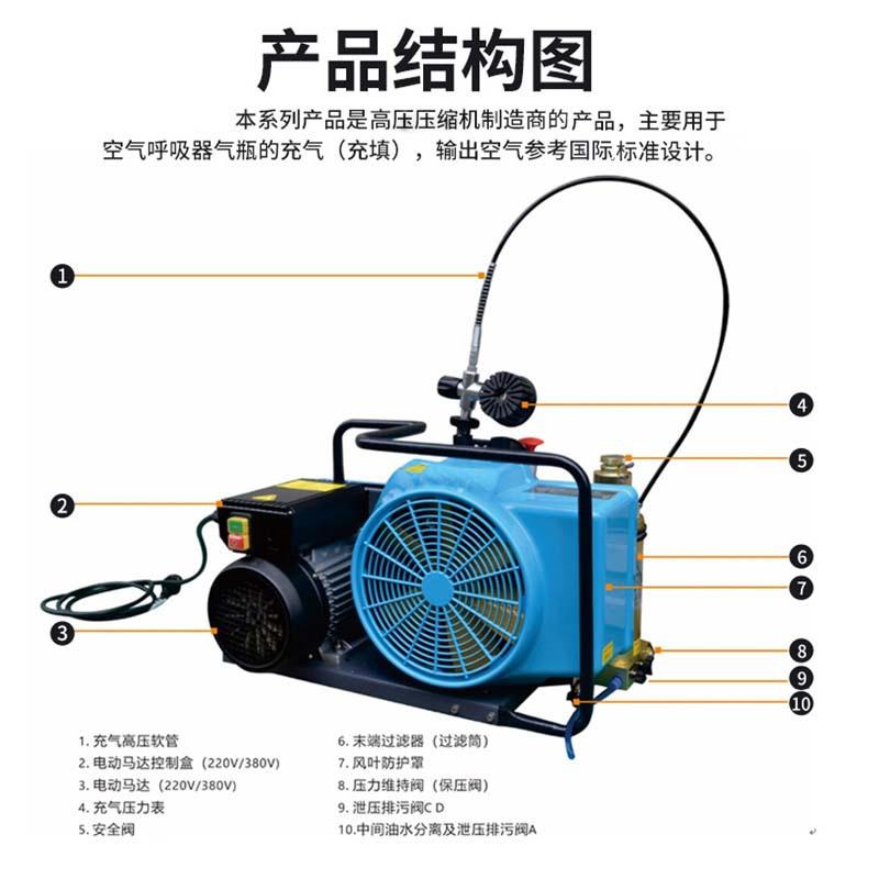 BBC-100呼吸器充气泵 20Mpa-30MPa可选正压式消防呼吸器充气泵