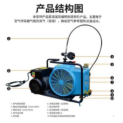 BBC-100呼吸器充气泵 20Mpa-30MPa可选正压式消防呼吸器充气泵