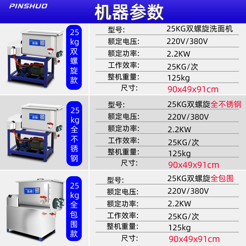 全自动商用小型洗面机 和面洗面筋一体机 家用双螺旋凉皮机图片