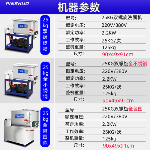 全自动商用小型洗面机 和面洗面筋一体机 家用双螺旋凉皮机