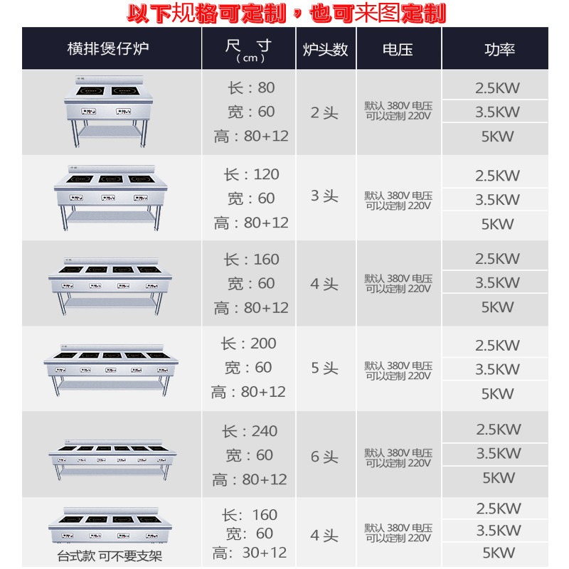 商用电磁炉四眼一字横排麻辣烫炉2/3头煲仔炉定制多头立式电磁灶