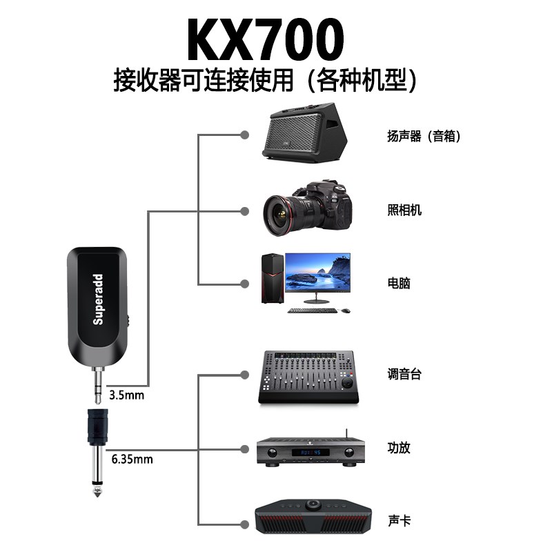 无线麦克风乐器吸盘式吉他光面乐器演出录音拾音器2.4g收音话筒