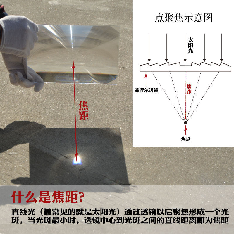 菲涅尔透镜太阳能聚光镜正方形300X300MM电脑屏幕放大镜LED透镜片