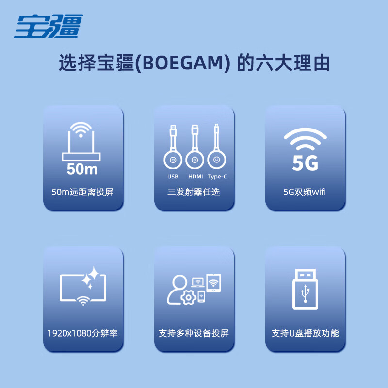 BOEGAM宝疆XS2办公会议无线投屏器 手机平板电脑同屏器免驱动