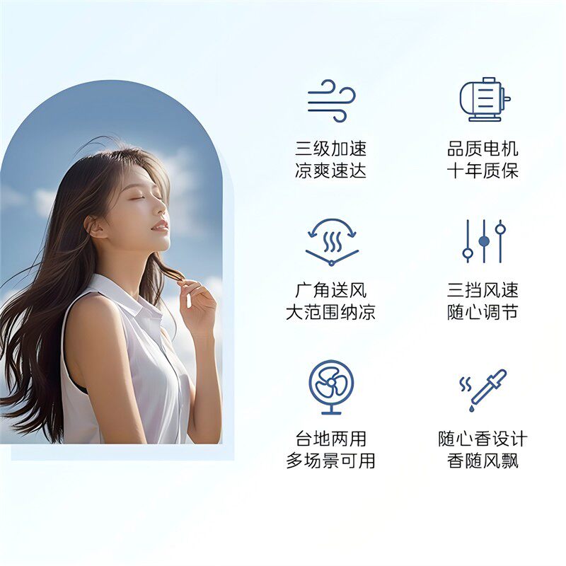 【7叶+轻音】美的电风扇落地扇循环扇静音立式台式大风力FSA30SCY
