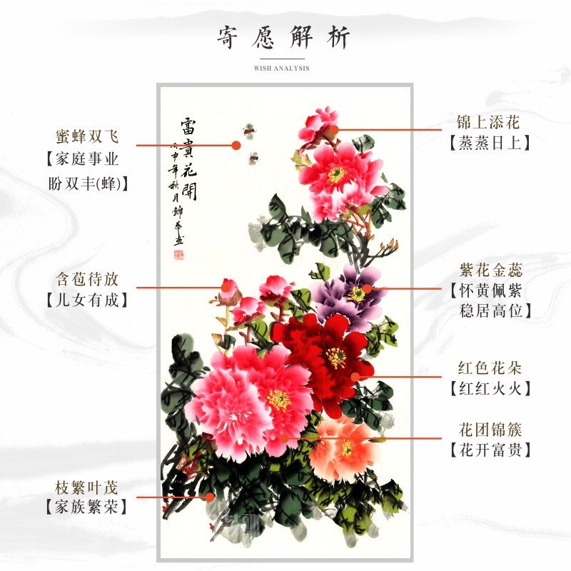 牡丹图挂画花开富贵中堂画客厅国画玄关装饰画竖版中式花鸟图壁画