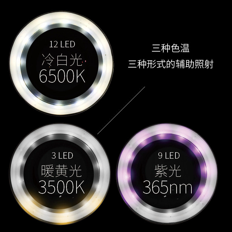 卡兰德品牌OMG-10X型10倍多角度照射三光源24LED灯放大镜古董瓷器