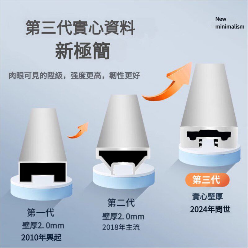 香港趟门三联动阳台推拉门厨房玻璃移门卫生间铝合金PD折叠门定做