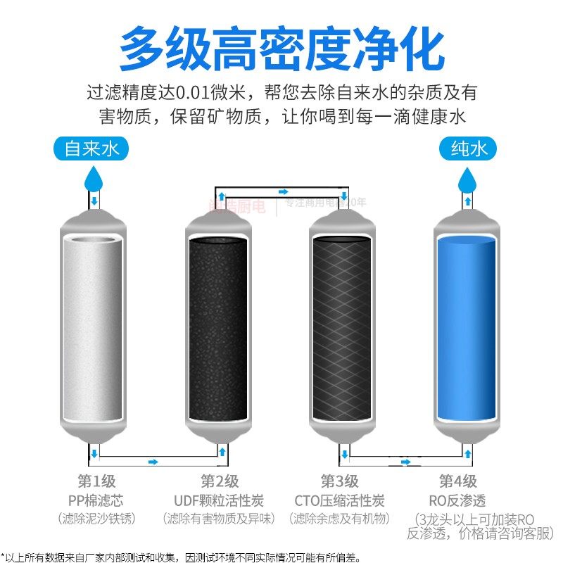 直饮水机器商用工厂冷热全自动学校幼儿园过滤大容量大型温开水机