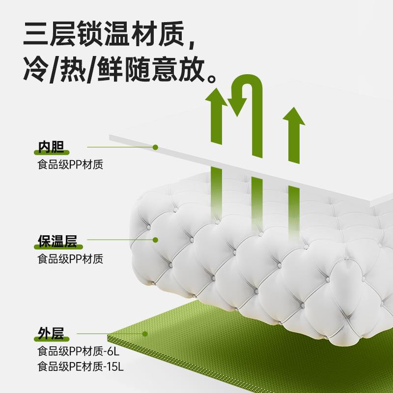 保温箱冰袋冷藏箱户外露营冰晶块保鲜箱商用车载摆摊移动小冰箱桶