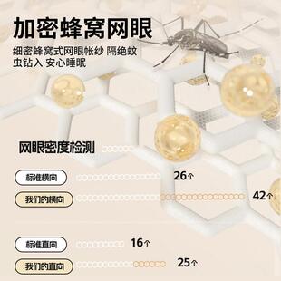 0床帘家用卧保暖婴儿防童止掉床蒙古包纹室 遮光防摔蚊帐28225新款