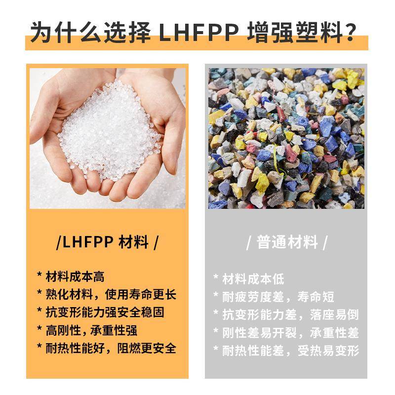 塑料家用加厚餐椅餐桌休闲椅子网红现代简约餐厅商用凳子靠背北欧