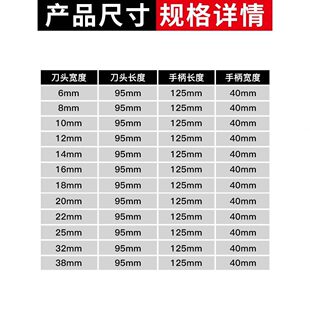 凿子木工专用特钢凿刀扁铲木匠工具大全全套铲刀钨钢合金手工平钊