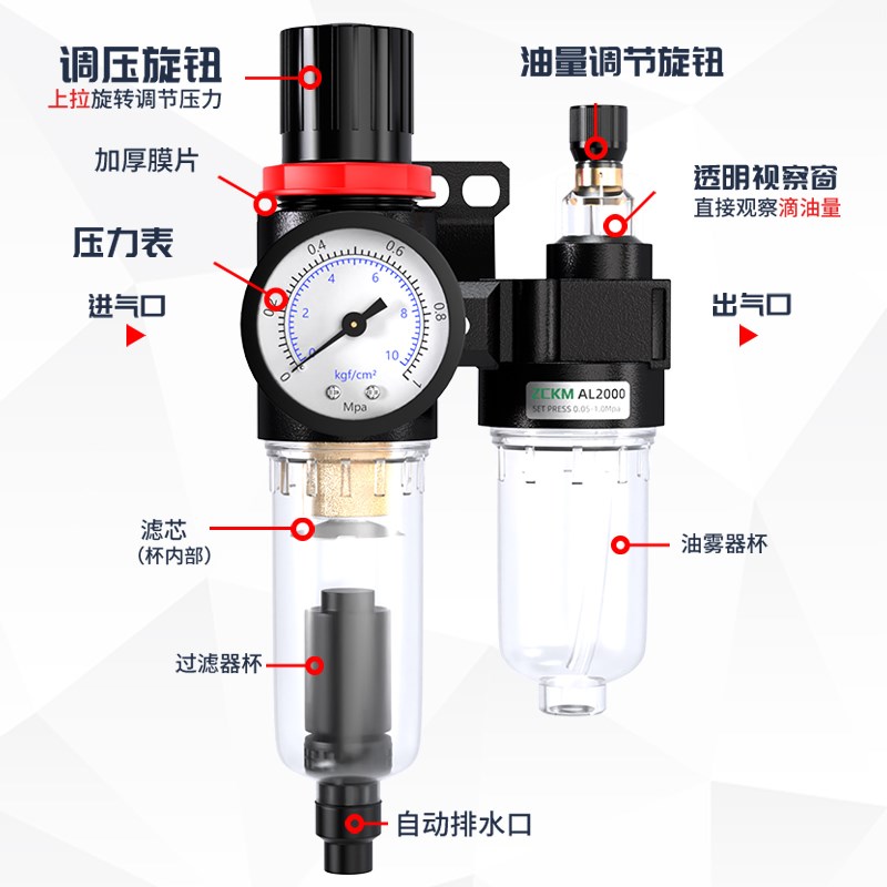 油水分离器带自动k排水气泵空压机过滤器调压阀气源处理器AFC2000