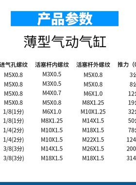SDA薄型标准气缸ShDA40*5/10/15/20/25/30/35/40/45/50/75/100-S-