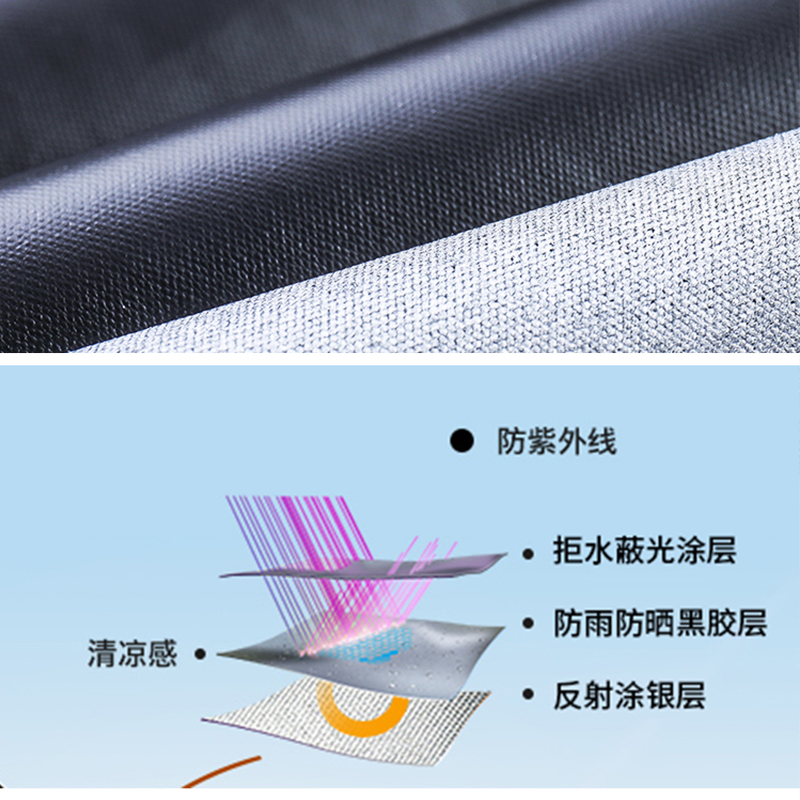 第三代天幕!黑胶涂银四季两用防晒露营天幕六角七角蝶形W-22PJ23